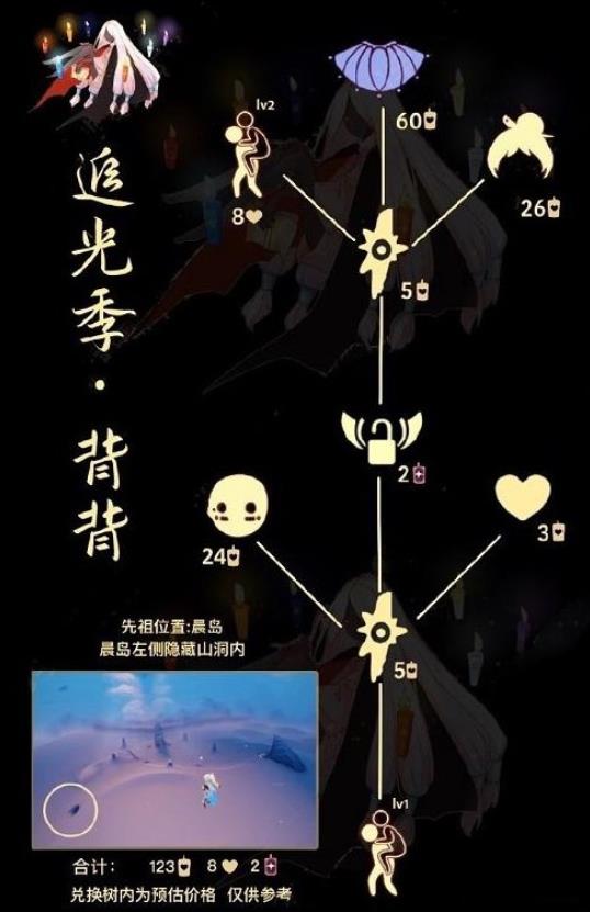 光遇肩背追光动作先祖在哪？2023追光季二级背背复刻先祖位置介绍