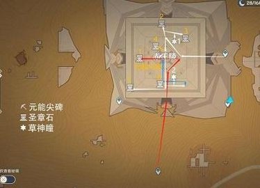 原神赤王陵顶部的风沙能再开吗？赤王陵上面的特效能恢复吗