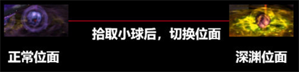 dnf次元回廊魔皇怎么打？次元回廊魔皇通关攻略