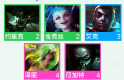 云顶之弈S9祖安羁绊什么效果？云顶之弈S9祖安羁绊介绍