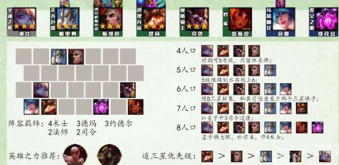 云顶之弈s9阵容推荐 s9阵容排行最新