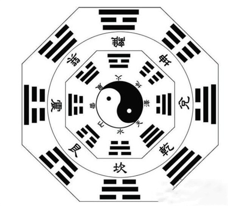 纸嫁衣5半斤八两怎么弄