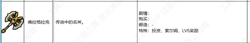 火焰纹章engage国家投资奖励表