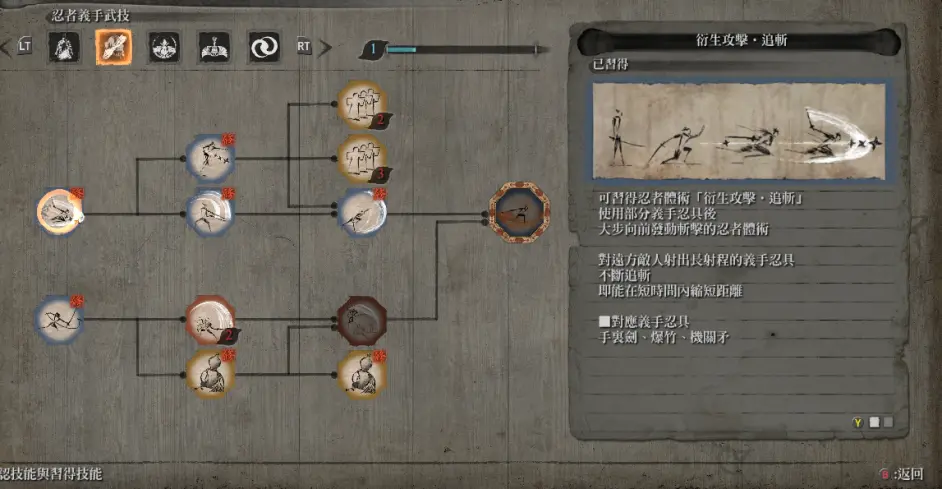 只狼全忍术技能获取攻略