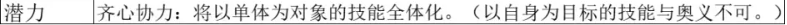 八方旅人2八大基础职业技能前瞻