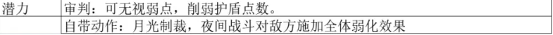 八方旅人2八大基础职业技能前瞻