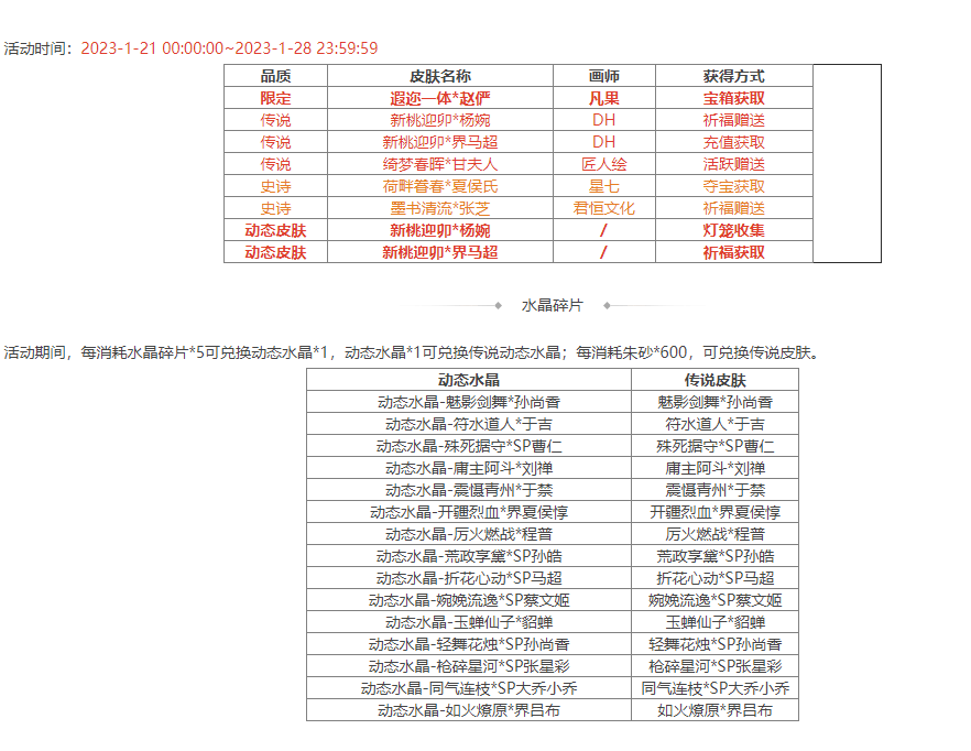 三国杀ol新春活动一览2023