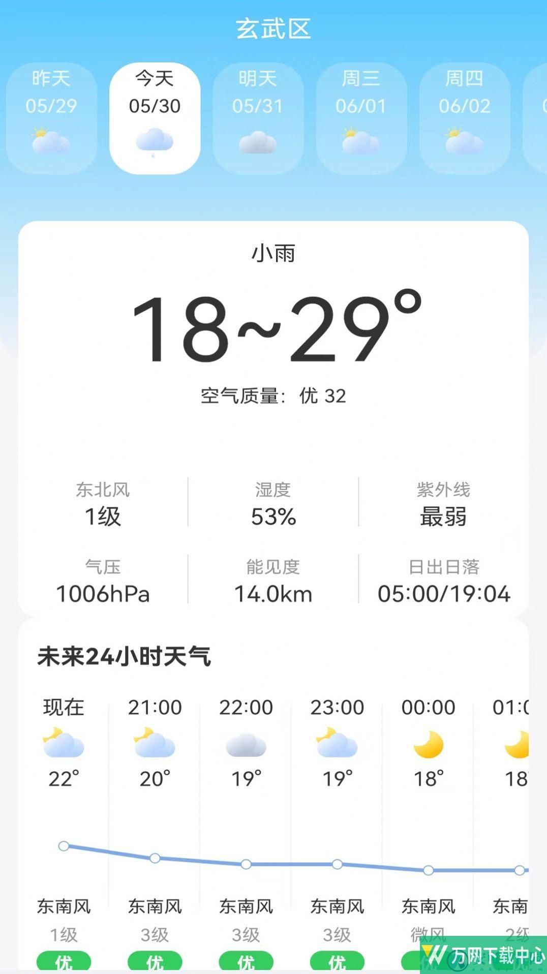 鸿运天气预报app v3.2.3